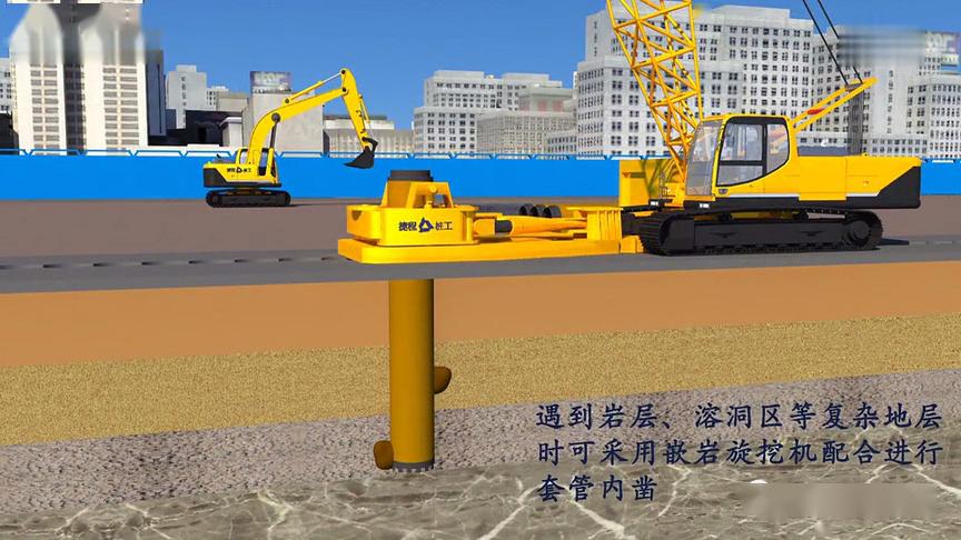 全套管鉆孔咬合樁施工工藝3D動畫演示詳解